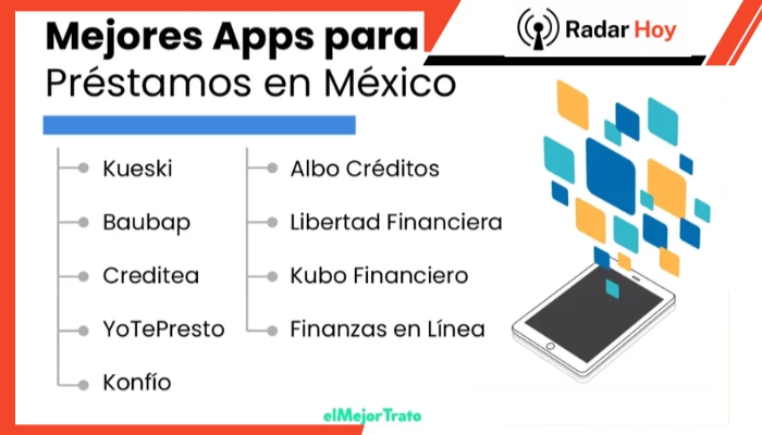 Los mejores créditos en línea: Encuentra la opción ideal para ti
