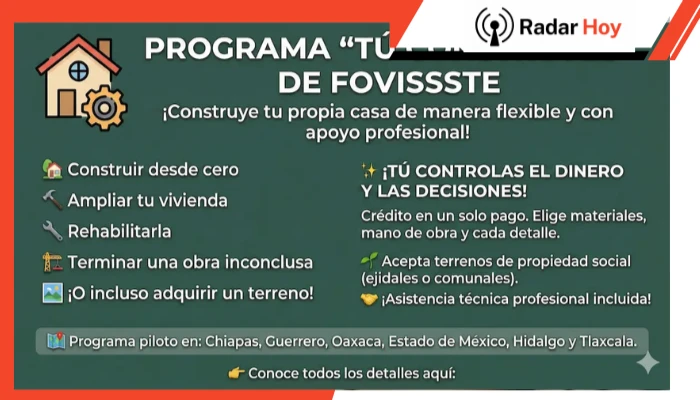 Guía del Programa Tú Construyes 2026: Requisitos y Cómo Solicitar el Apoyo en México